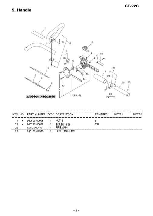 Echo GT-22G IPL / Parts List source page 9