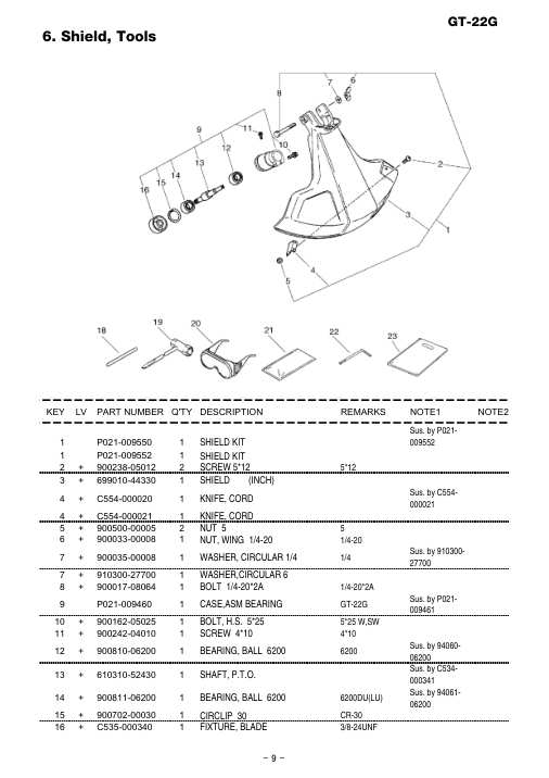 Echo GT-22G IPL / Parts List source page 10