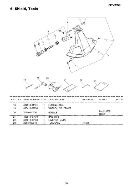 Echo GT-22G IPL / Parts List source page 11