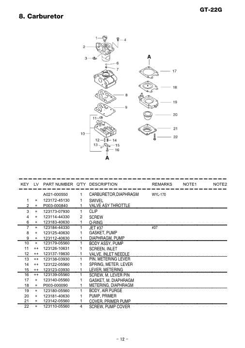 Echo GT-22G IPL / Parts List source page 13