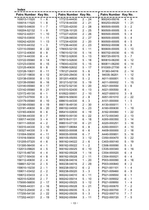 Echo GT-22G IPL / Parts List source page 14