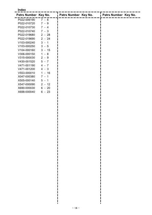 Echo GT-22G IPL / Parts List source page 15