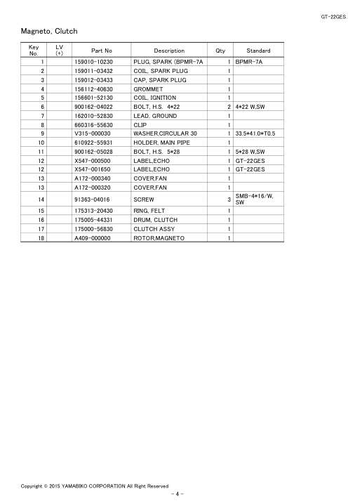 Echo GT-22GES IPL / Parts List source page 6