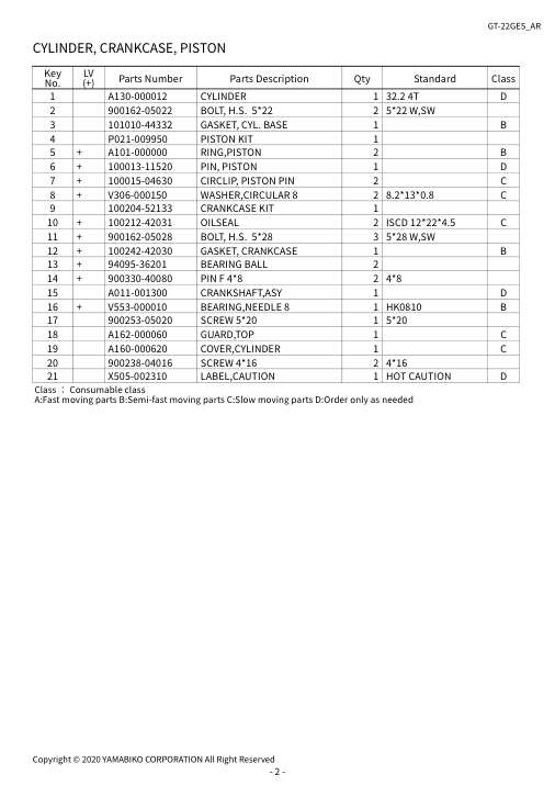 Echo GT-22GES IPL / Parts List source page 5