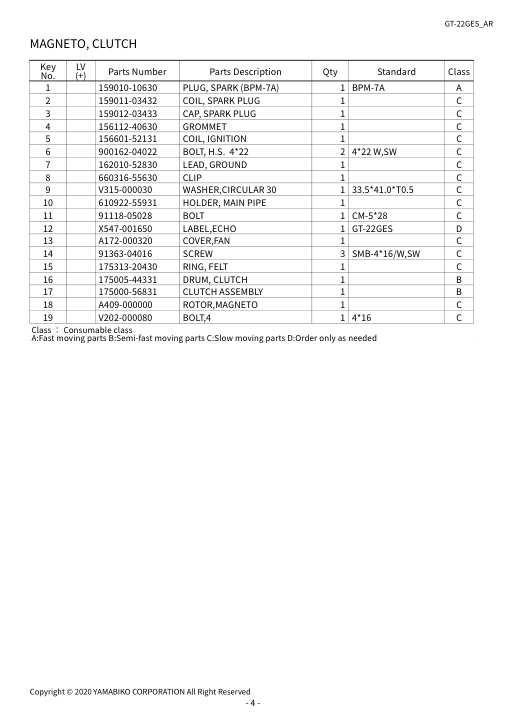 Echo GT-22GES IPL / Parts List source page 7