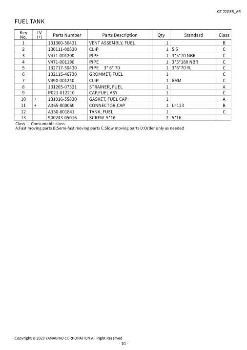 Echo GT-22GES IPL / Parts List source page 13