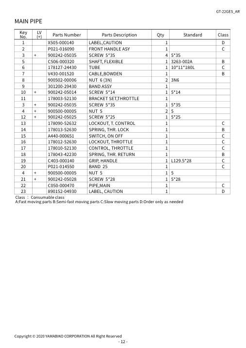 Echo GT-22GES IPL / Parts List source page 15