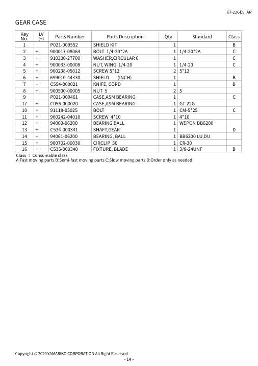 Echo GT-22GES IPL / Parts List source page 17