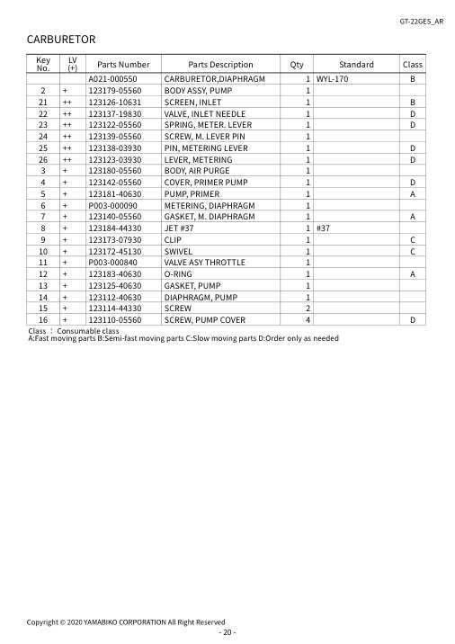 Echo GT-22GES IPL / Parts List source page 23