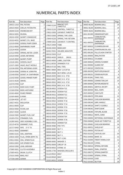 Echo GT-22GES IPL / Parts List source page 24