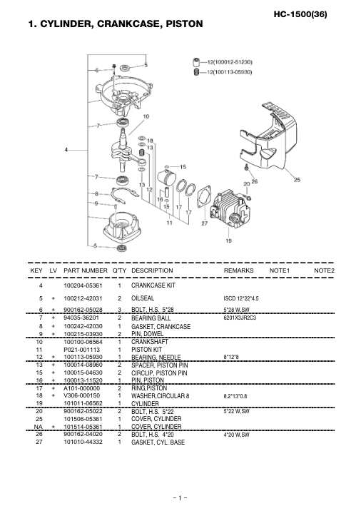 Echo HC-1500 IPL / Parts List source page 2