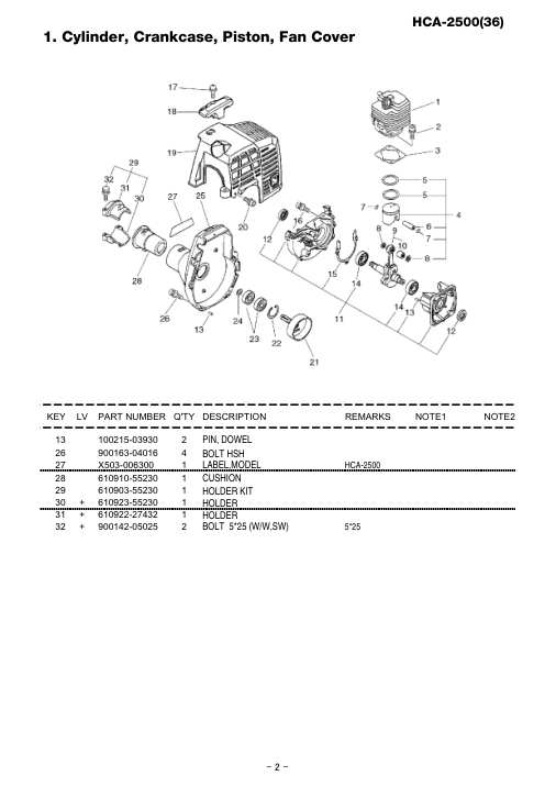 Echo HCA-2500 IPL / Parts List source page 3