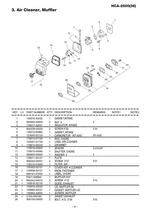 Echo HCA-2500 IPL / Parts List source page 5