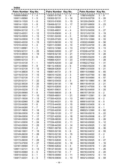Echo HCA-2500 IPL / Parts List source page 17
