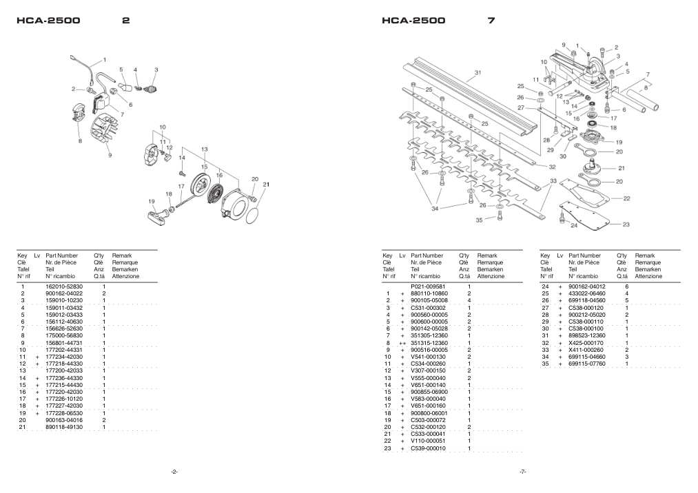Echo HCA-2500-R IPL / Parts List source page 2