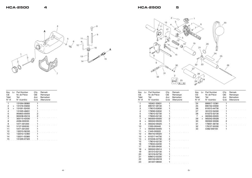 Echo HCA-2500-R IPL / Parts List source page 4
