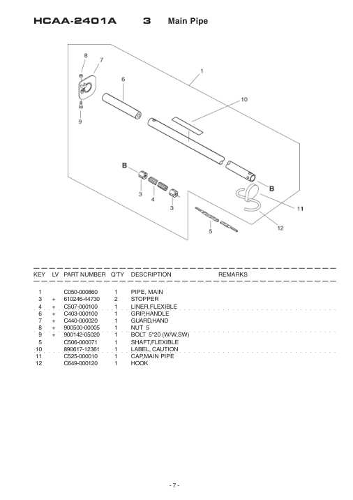 Echo HCAA-2400A IPL / Parts List source page 8
