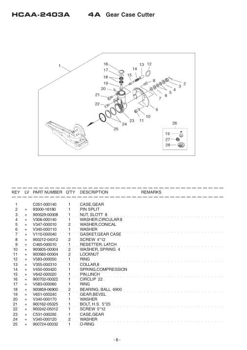 Echo HCAA-2400A IPL / Parts List source page 9
