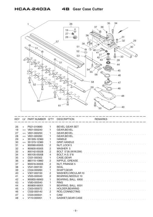 Echo HCAA-2400A IPL / Parts List source page 10