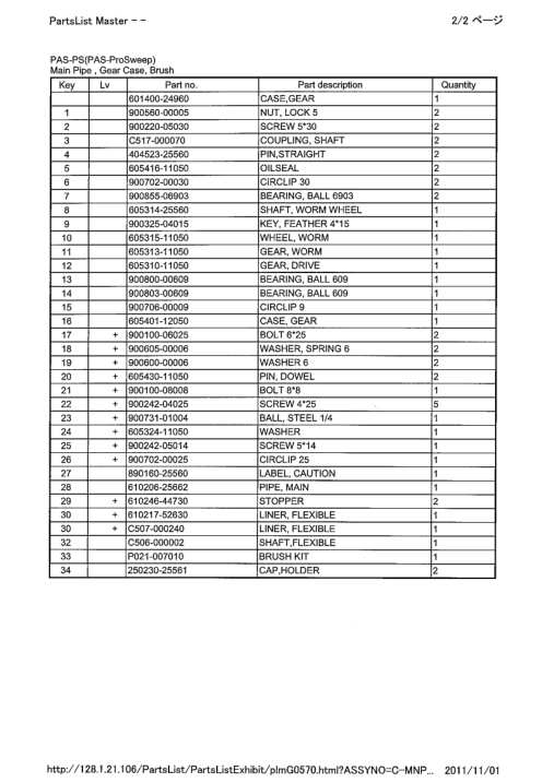 Echo PAS IPL / Parts List source page 2