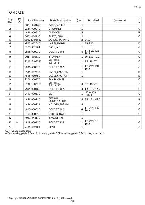 Echo PB-580 IPL / Parts List source page 21