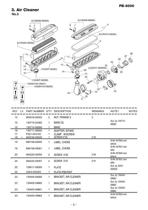 Echo PB-6000 IPL / Parts List source page 10