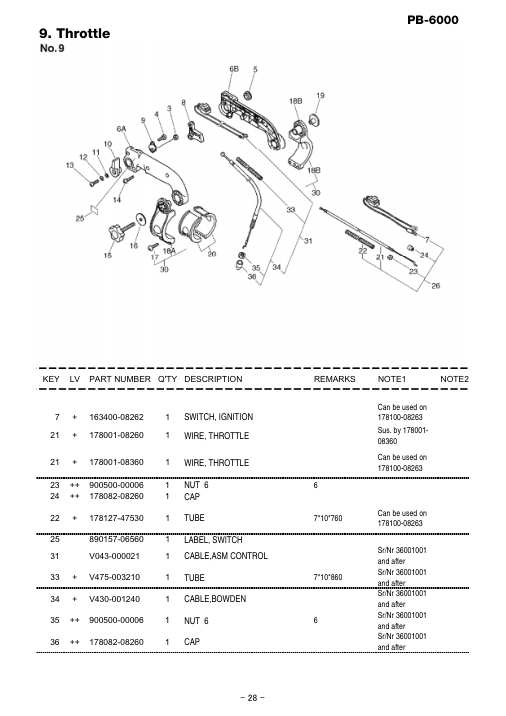 Echo PB-6000 IPL / Parts List source page 29