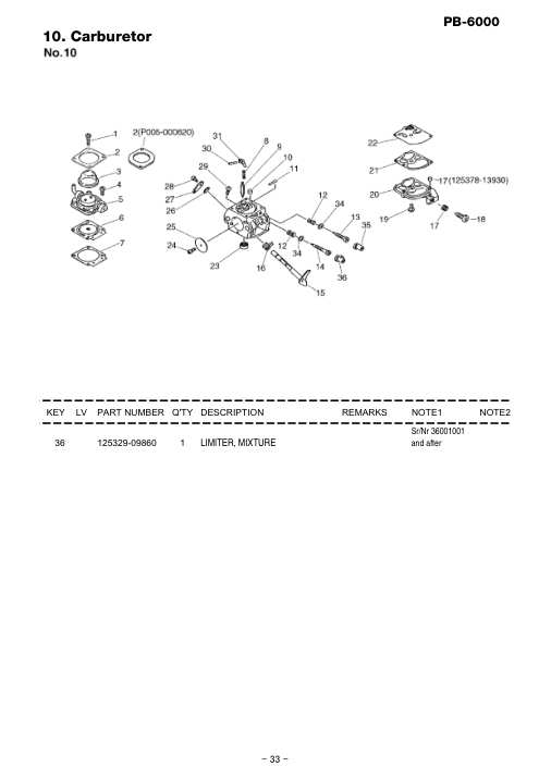 Echo PB-6000 IPL / Parts List source page 34