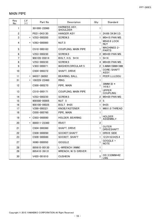 Echo PPT-265ES IPL / Parts List source page 18