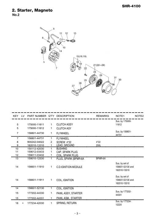 Echo SHR-4100 IPL / Parts List source page 4