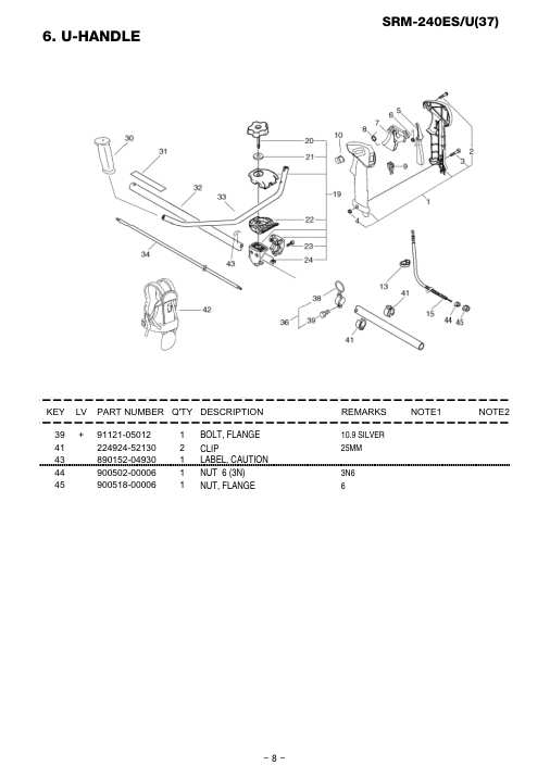 Echo SRM-240ES IPL / Parts List source page 9