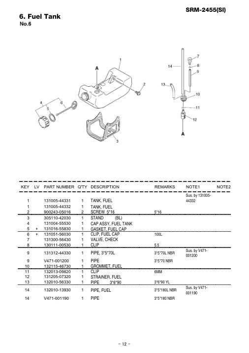 Echo SRM-2455 IPL / Parts List source page 13