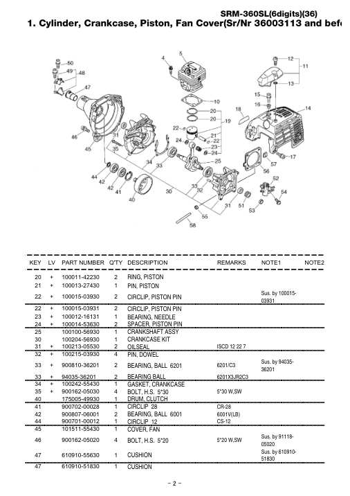 Echo SRM-360SL IPL / Parts List source page 4