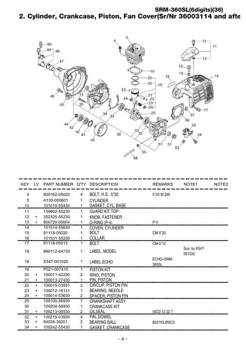 Echo SRM-360SL IPL / Parts List source page 8