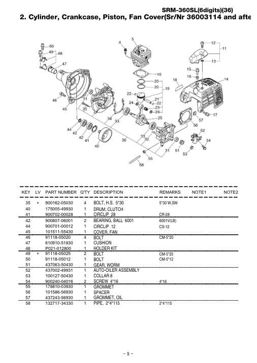 Echo SRM-360SL IPL / Parts List source page 10