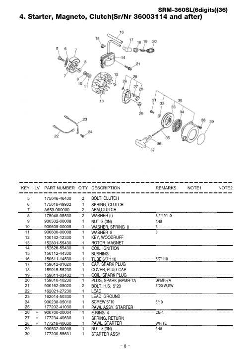 Echo SRM-360SL IPL / Parts List source page 14