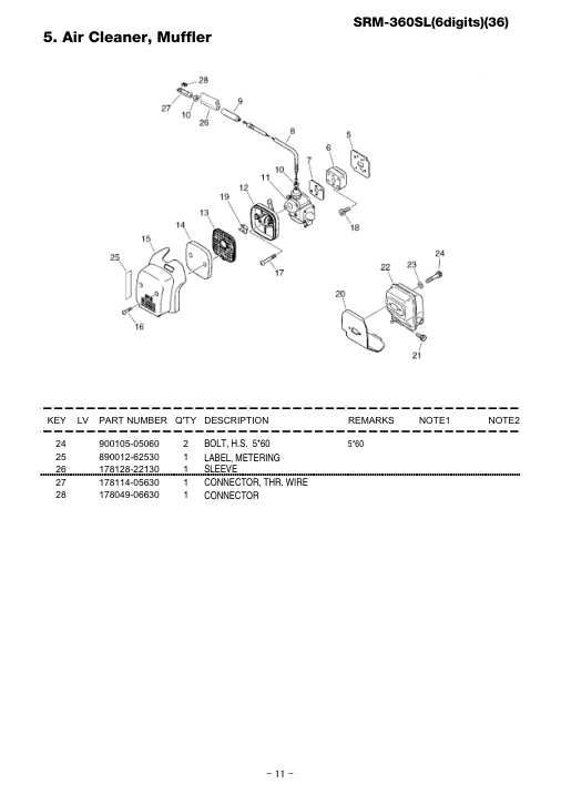 Echo SRM-360SL IPL / Parts List source page 17