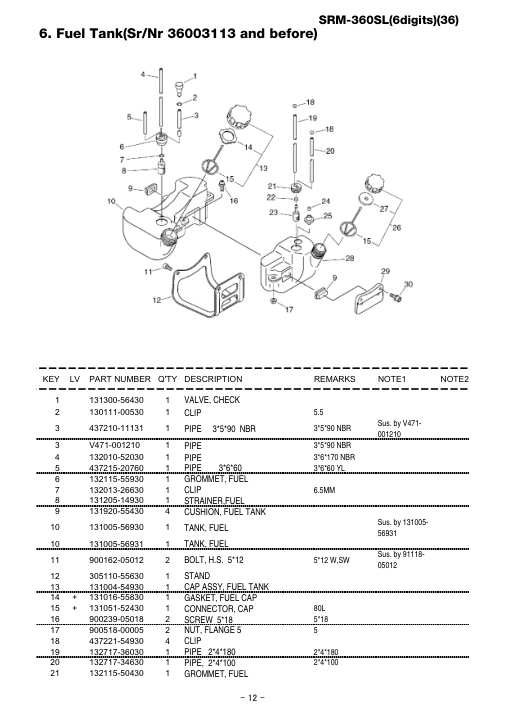 Echo SRM-360SL IPL / Parts List source page 18