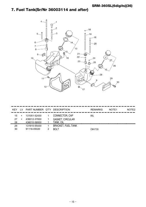 Echo SRM-360SL IPL / Parts List source page 21