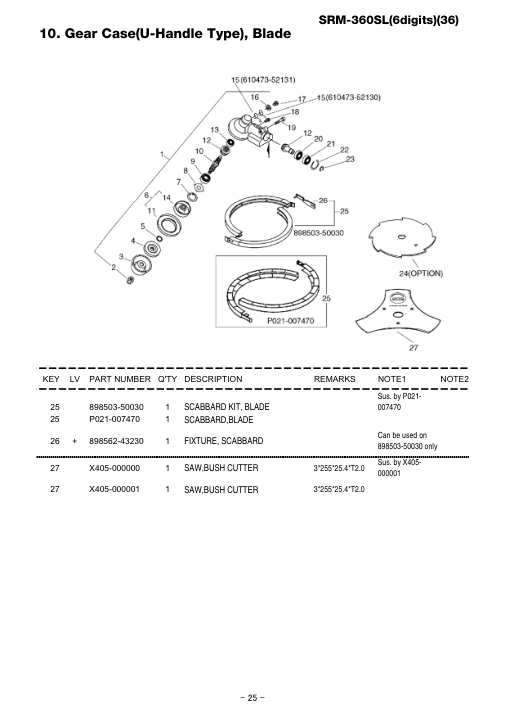 Echo SRM-360SL IPL / Parts List source page 31