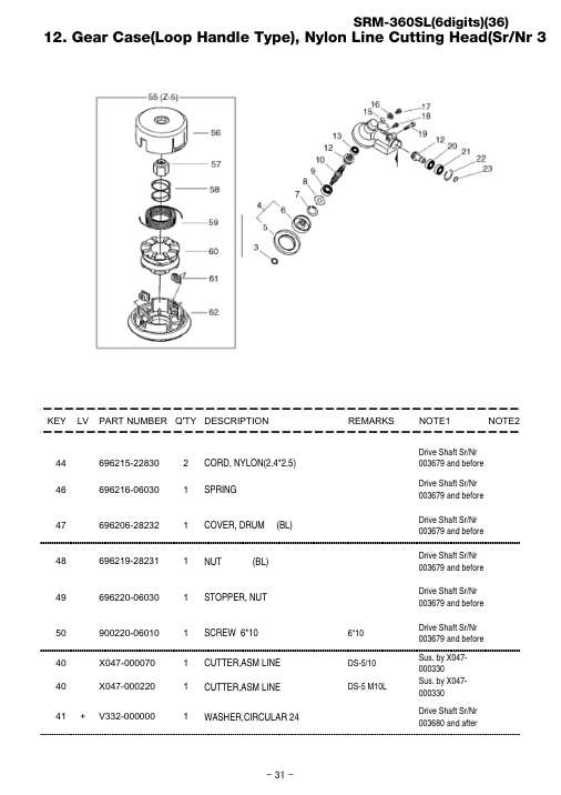 Echo SRM-360SL IPL / Parts List source page 39