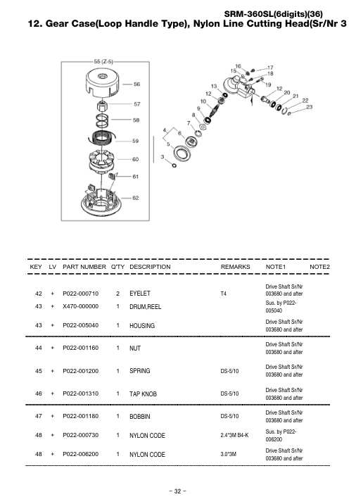 Echo SRM-360SL IPL / Parts List source page 41