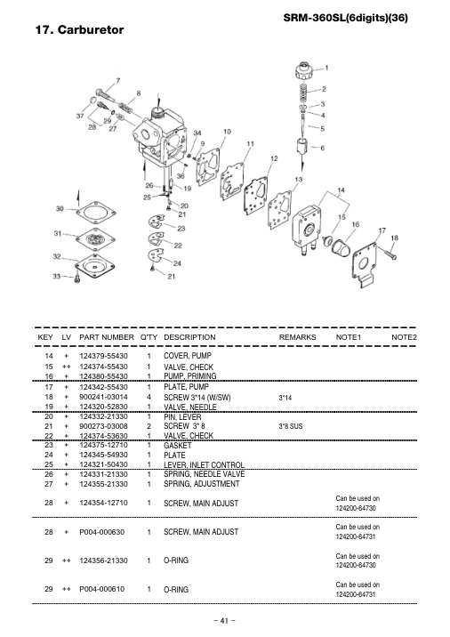 Echo SRM-360SL IPL / Parts List source page 54
