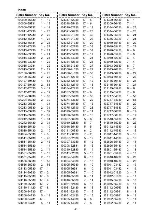 Echo SRM-360SL IPL / Parts List source page 56