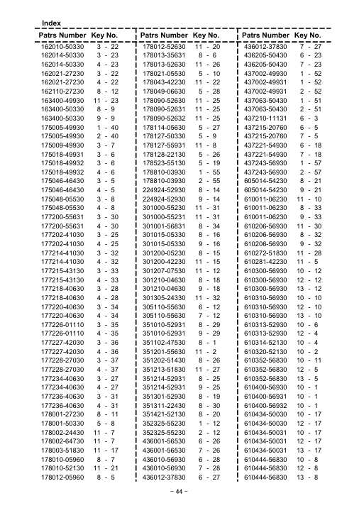 Echo SRM-360SL IPL / Parts List source page 57