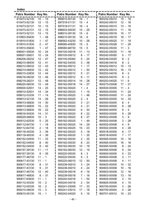 Echo SRM-360SL IPL / Parts List source page 58