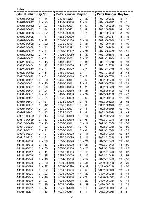 Echo SRM-360SL IPL / Parts List source page 59