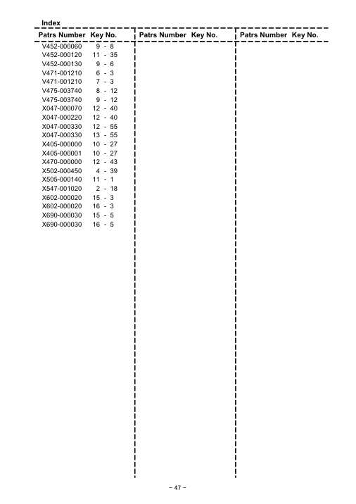 Echo SRM-360SL IPL / Parts List source page 60