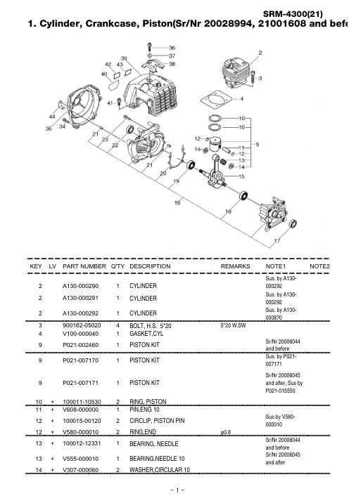 Echo SRM-4300 IPL / Parts List source page 2