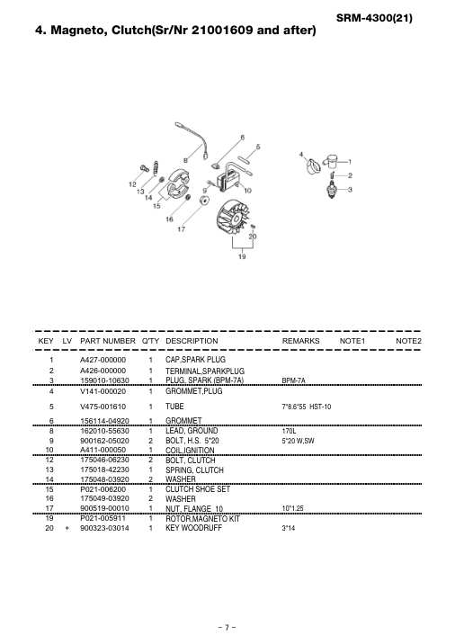 Echo SRM-4300 IPL / Parts List source page 11